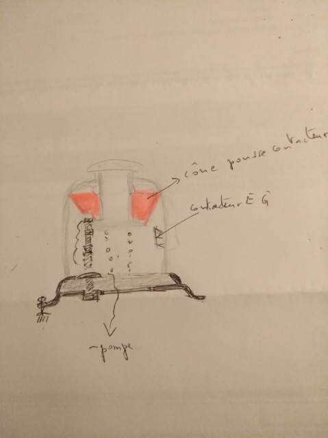 tentative de transformation de pompe de lave-glace 03tln8