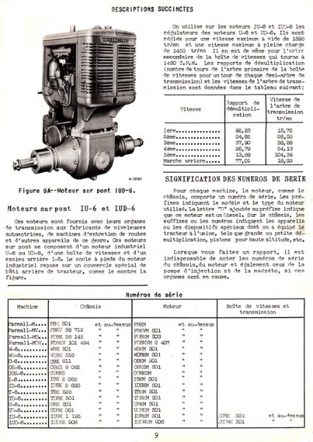 IH INTERNATIONAL . Mc CORMICK . FARMALL  - Page 12 09wk42