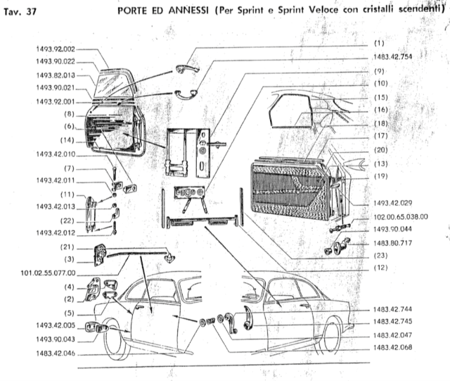 giulietta sprint  07xbap