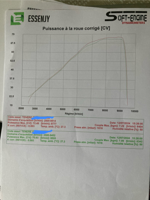 Nouvelle T7 WR passage à l'ethanol KIT FLEXFUEL 13op29ih