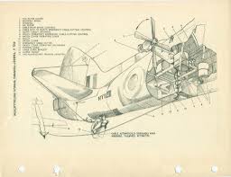 avions remorqueurs de cibles 136ybbqq